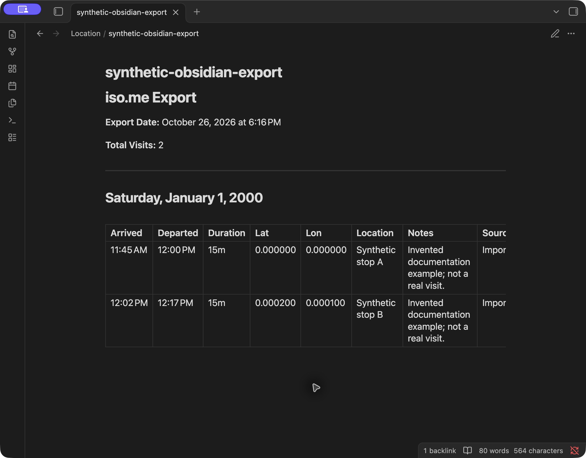 Obsidian Reading view displaying the app-generated synthetic export, with two invented visits, their times, coordinates, names, and notes